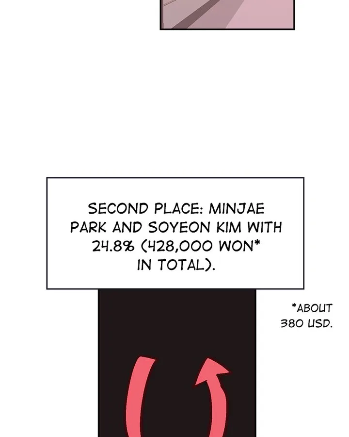 The Makeup Remover Chapter 85 page 39