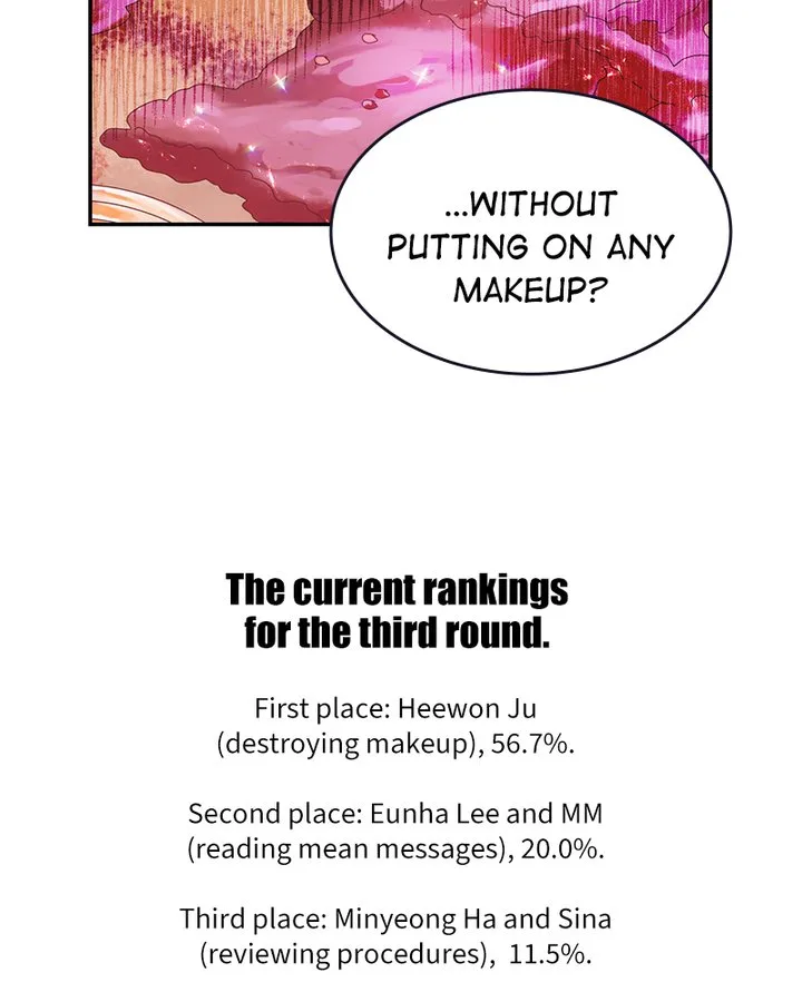 The Makeup Remover Chapter 87 page 20