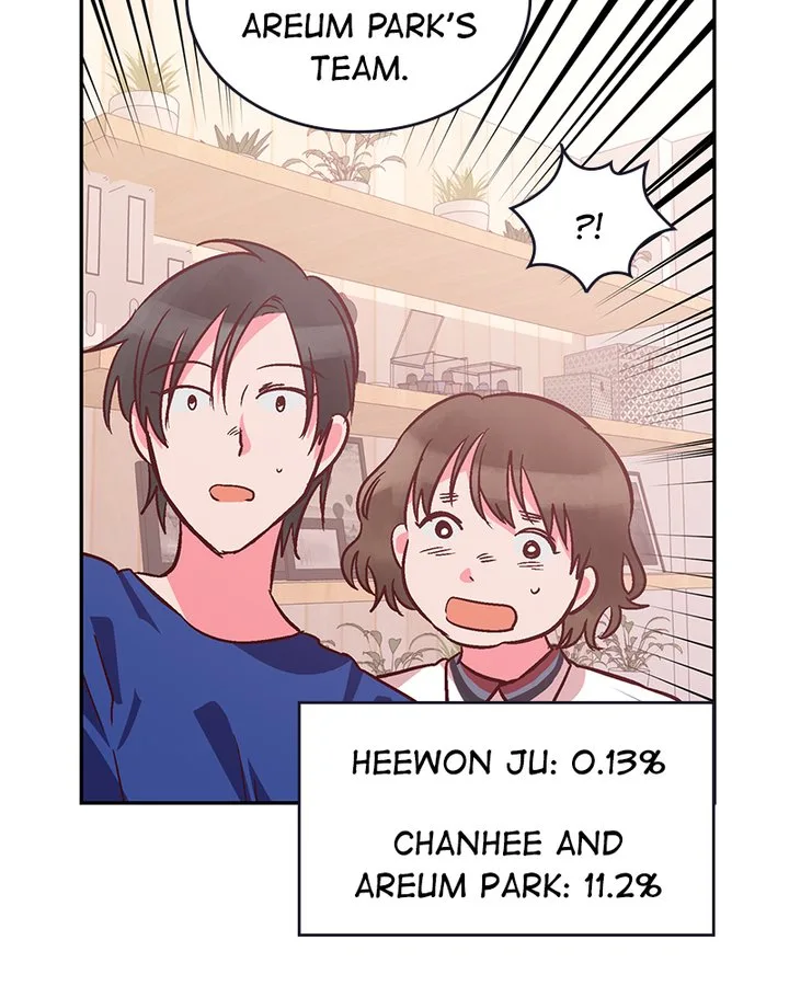 The Makeup Remover Chapter 88 page 21
