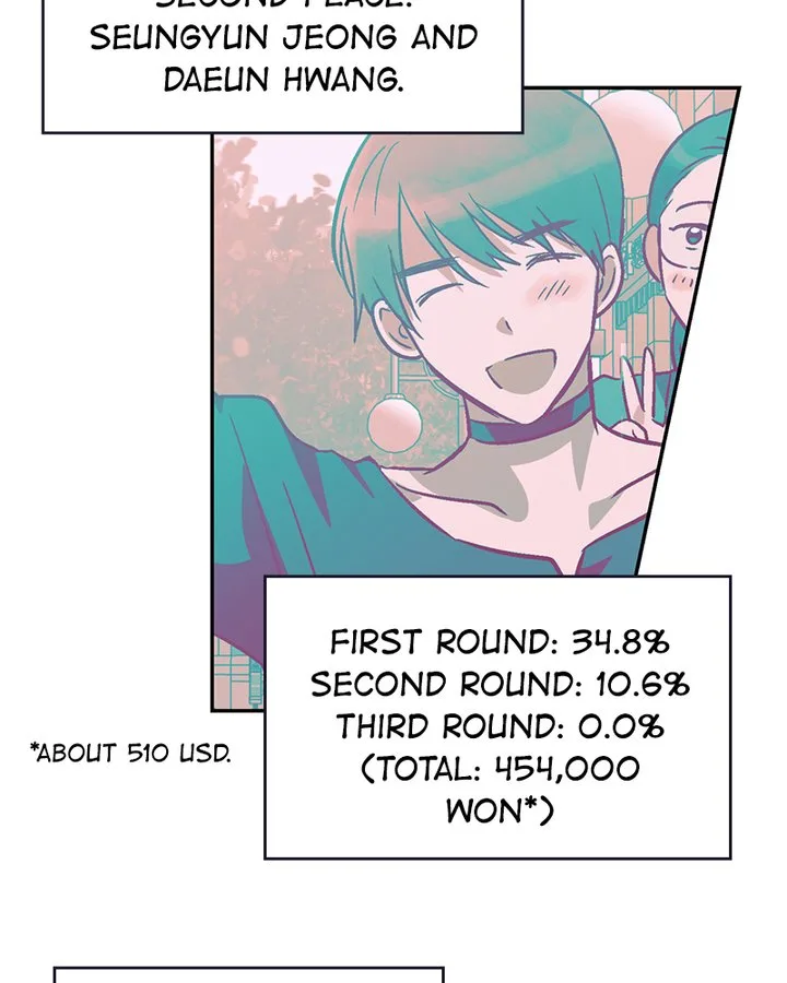 The Makeup Remover Chapter 88 page 62