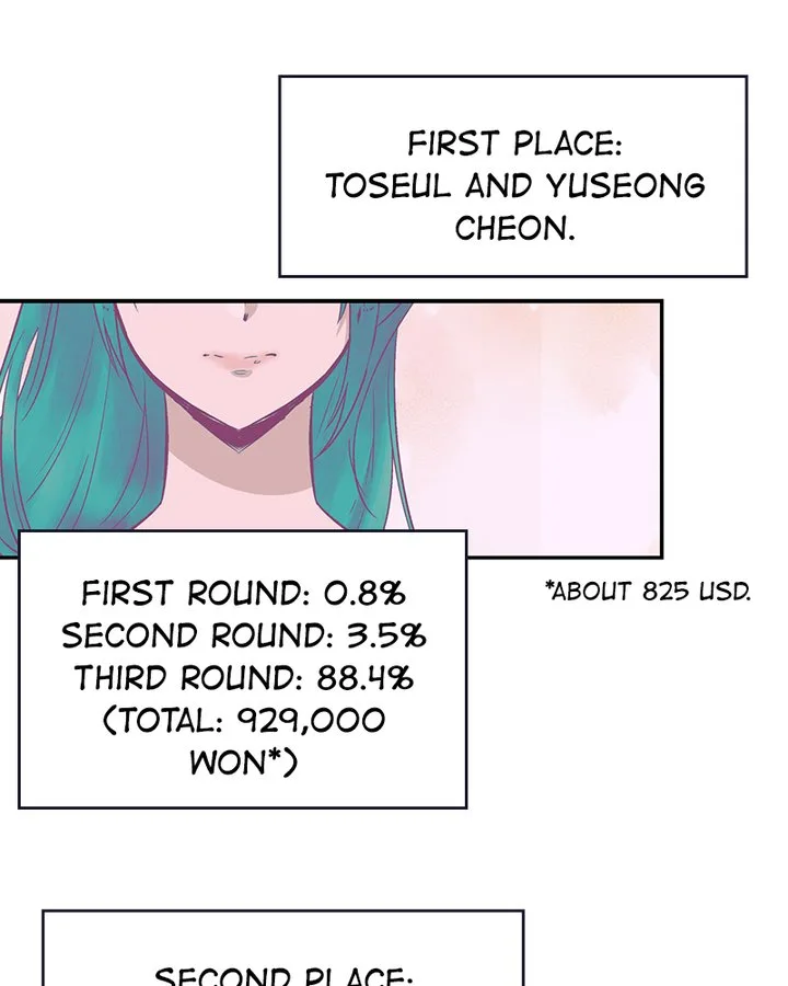 The Makeup Remover Chapter 88 page 61