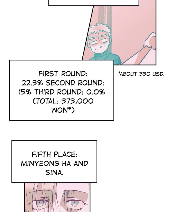 The Makeup Remover Chapter 88 page 64