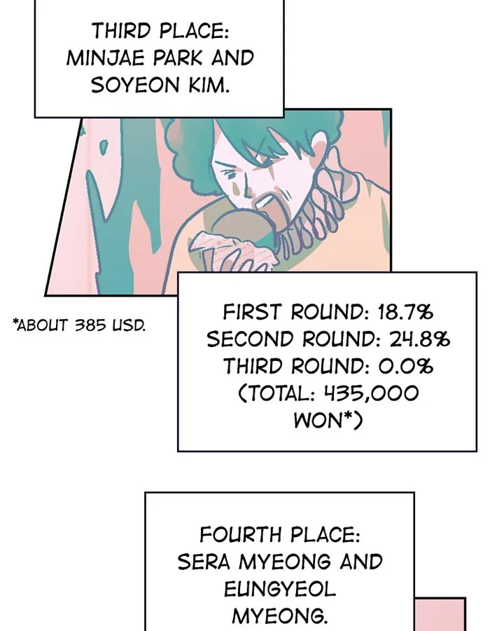 The Makeup Remover Chapter 88 page 63