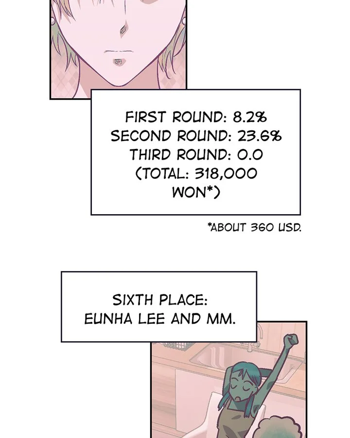 The Makeup Remover Chapter 88 page 65