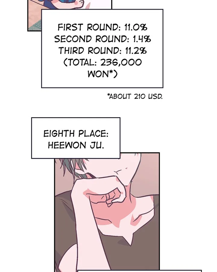 The Makeup Remover Chapter 88 page 67
