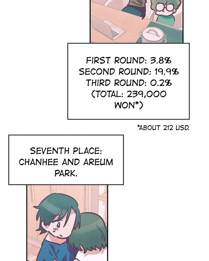 The Makeup Remover Chapter 88 page 66