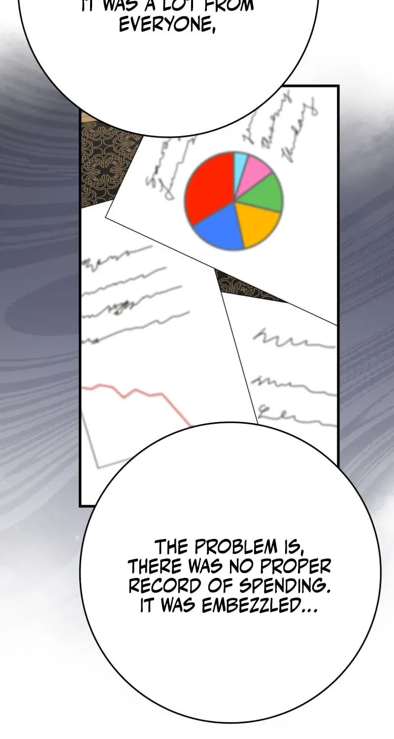 The Maxed-out Player Chapter 48 page 83