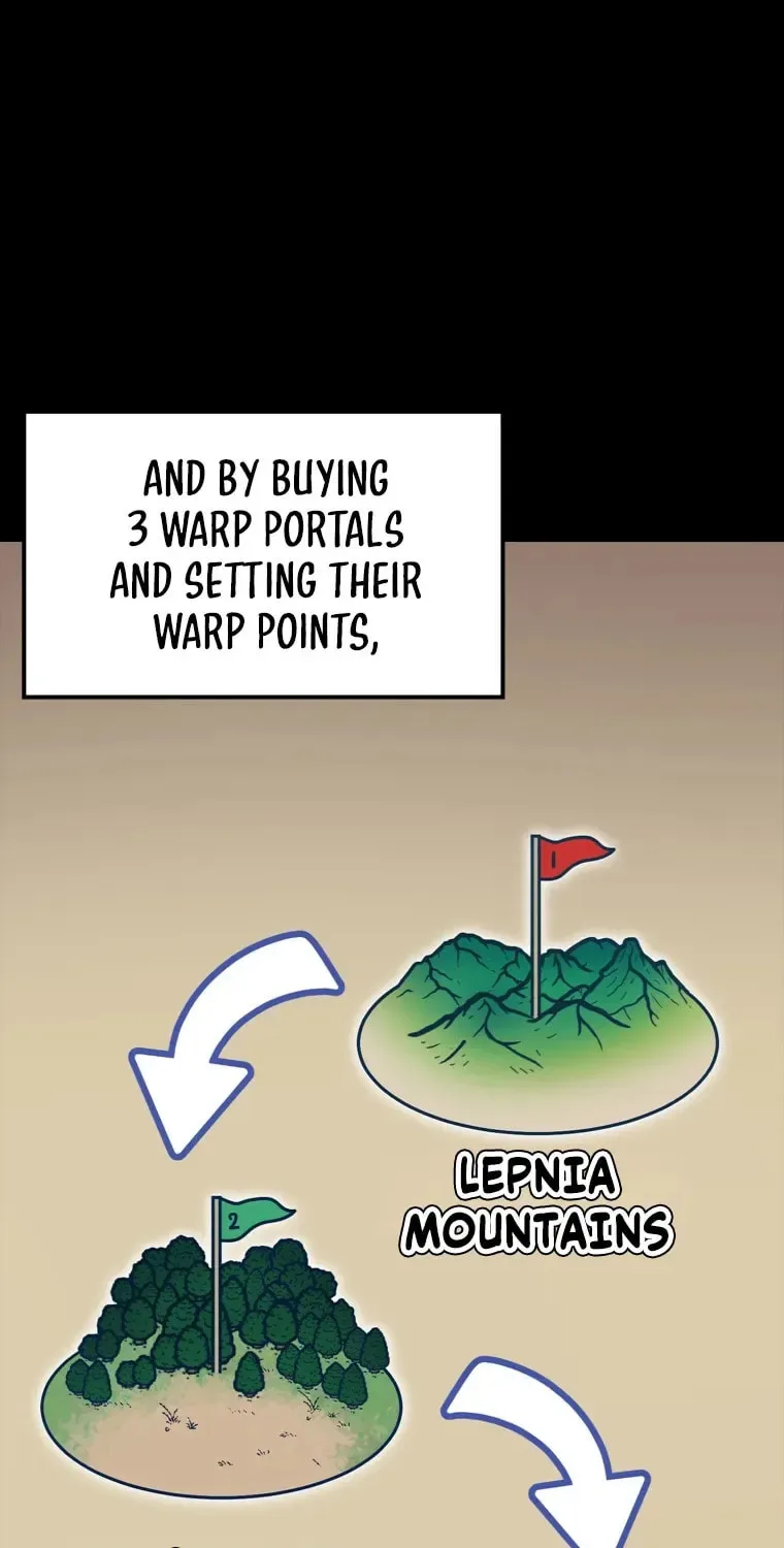 The Maxed-out Player Chapter 6 page 19