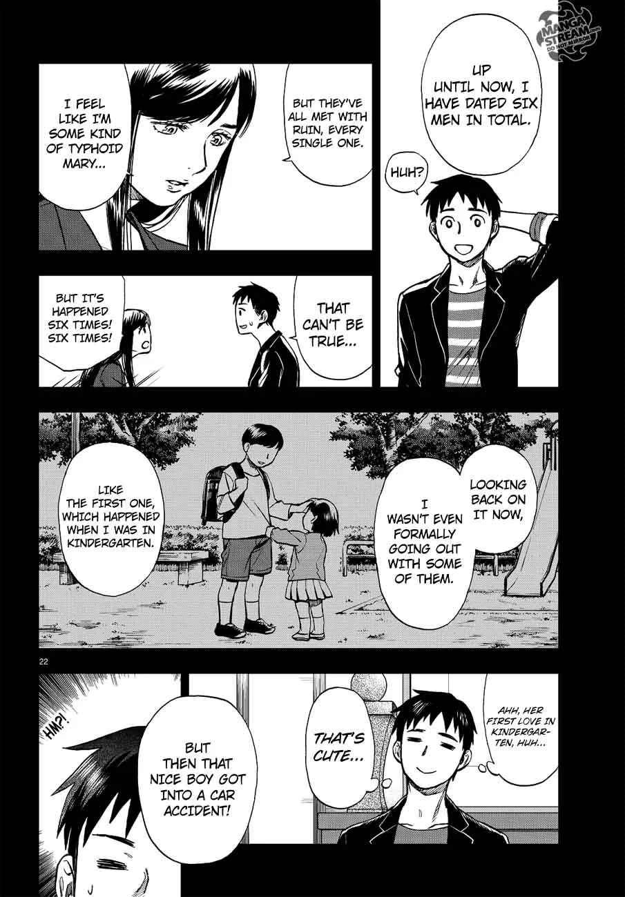 The Memorandum of Kyoko Okitegami Chapter 10 page 22