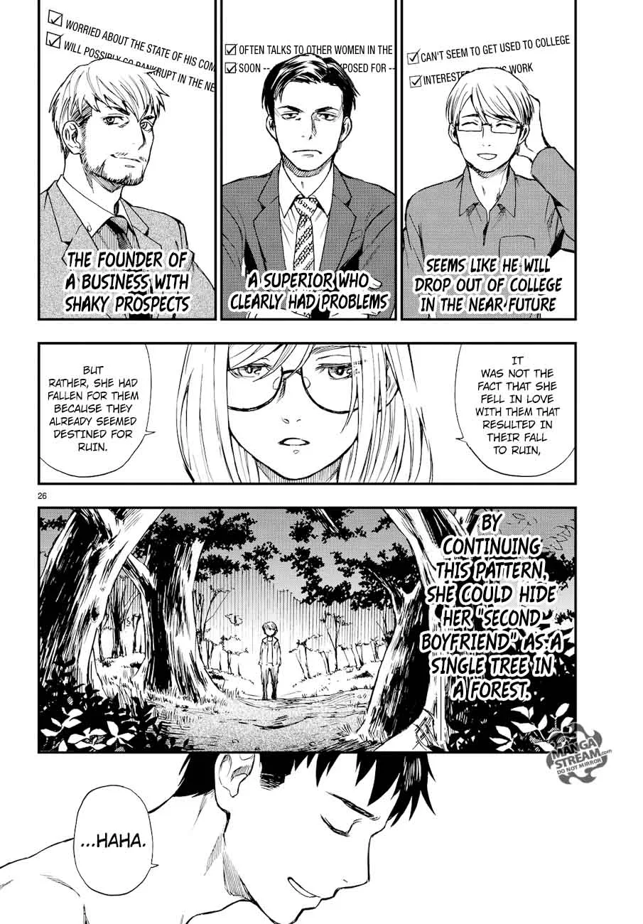 The Memorandum of Kyoko Okitegami Chapter 12 page 26