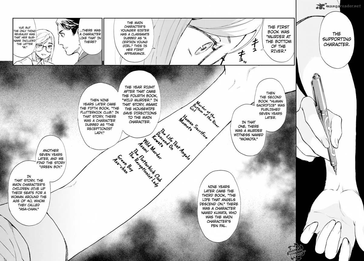 The Memorandum of Kyoko Okitegami Chapter 6 page 22