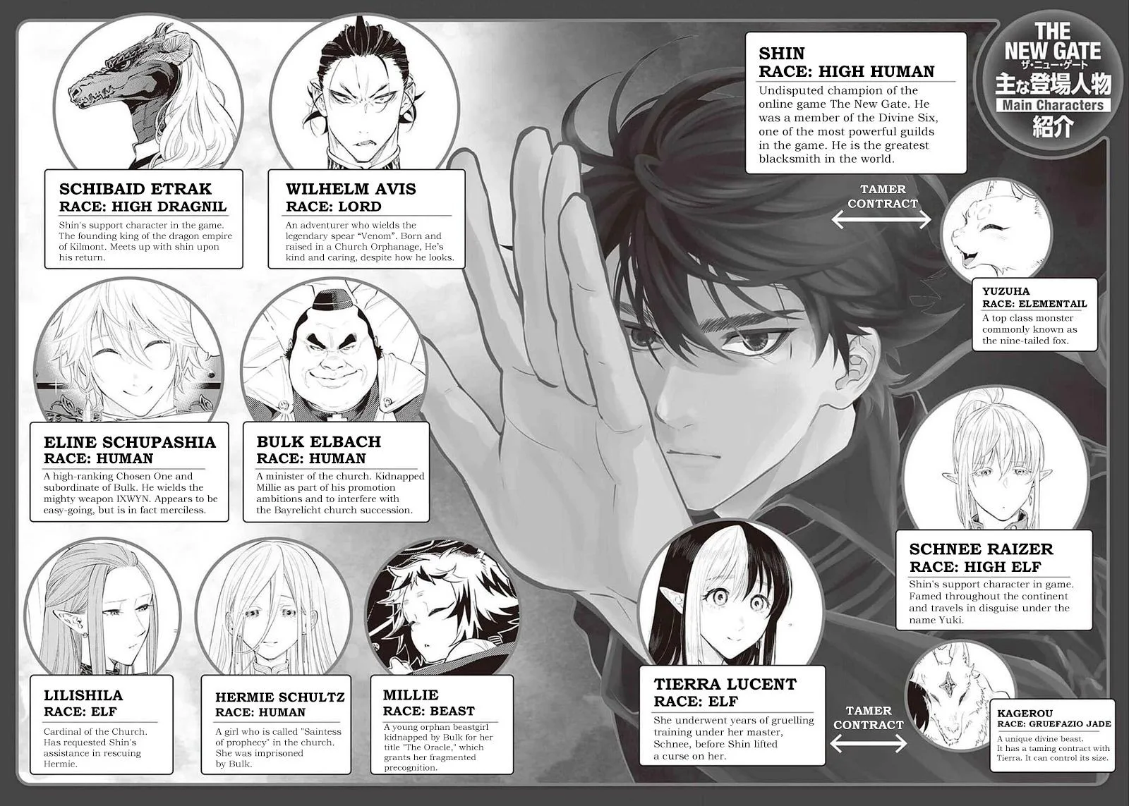 The New Gate Chapter 88 page 3