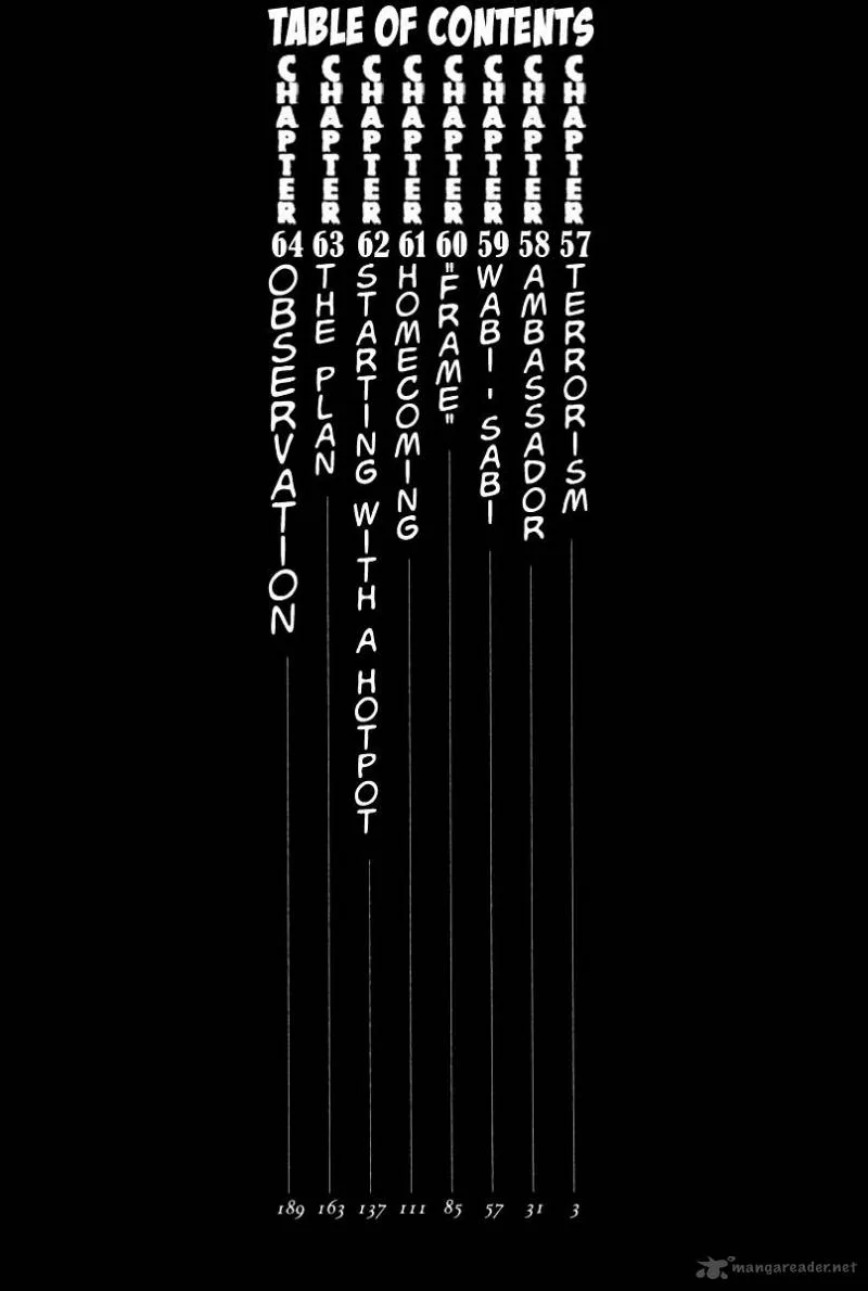 The New Kurosawa Chapter 57 page 4