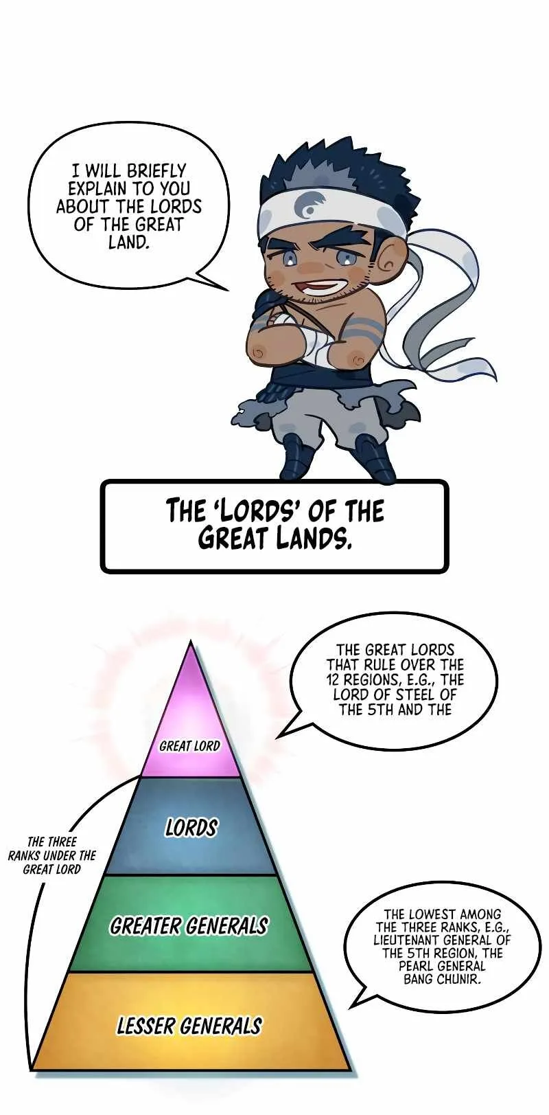 The Post-Destruction World Chapter 54 page 16