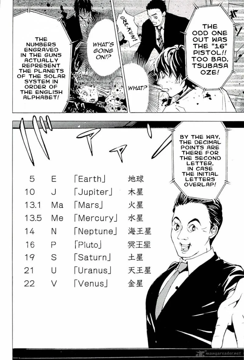 The Quiz Chapter 2 page 19