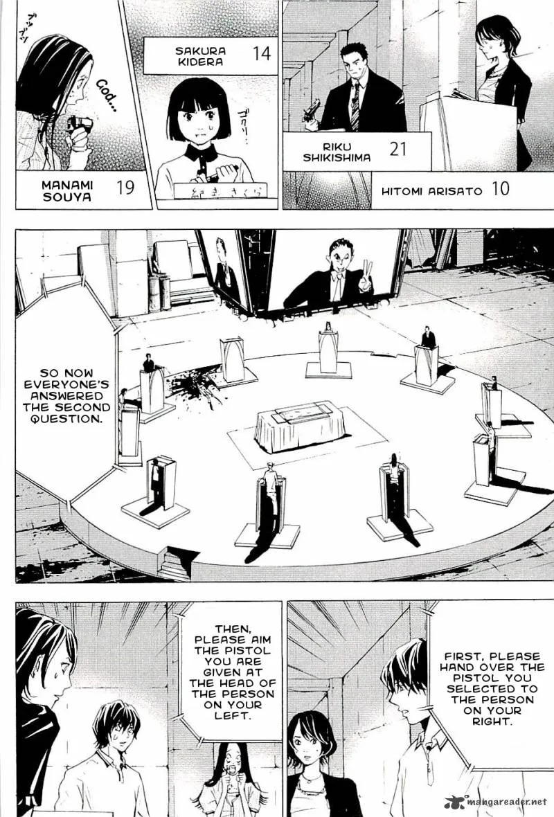 The Quiz Chapter 2 page 15