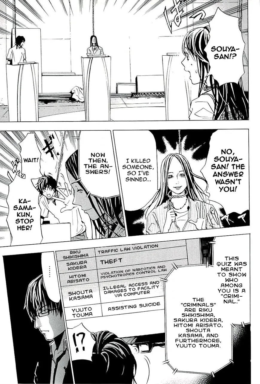The Quiz Chapter 3 page 15