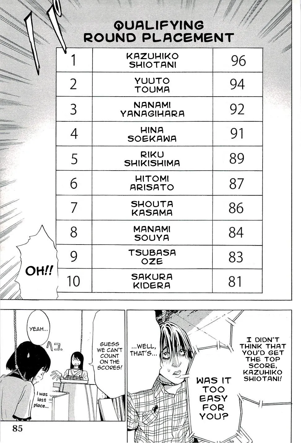The Quiz Chapter 4 page 9