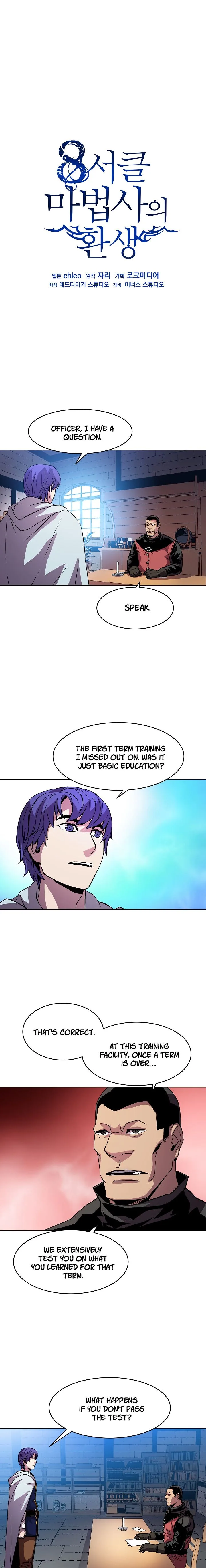 The Rebirth of an 8th-Circled Mage Chapter 22 page 1