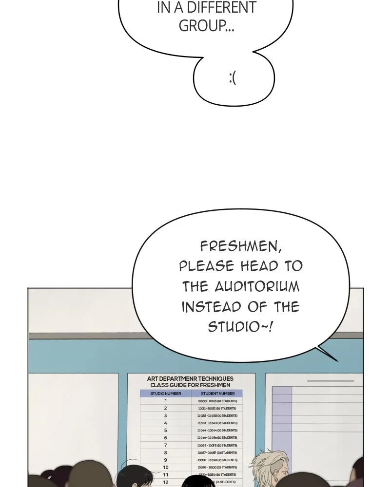 The Studentsof Illip Arts High Chapter 14 page 95