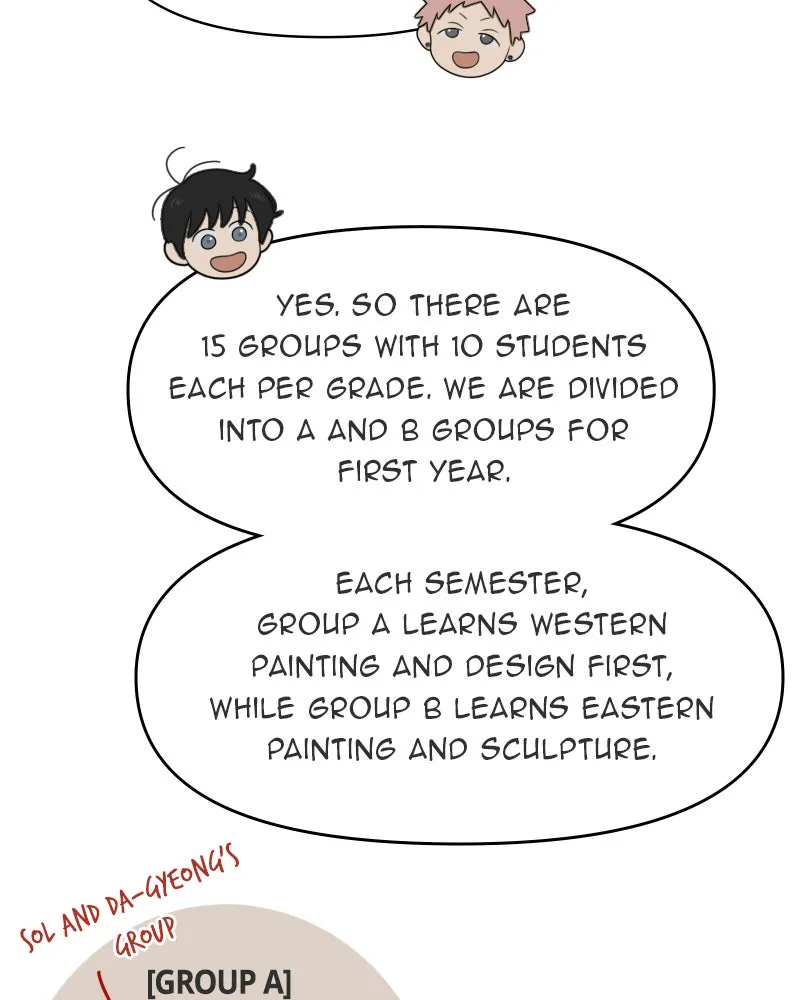 The Studentsof Illip Arts High Chapter 23 page 56