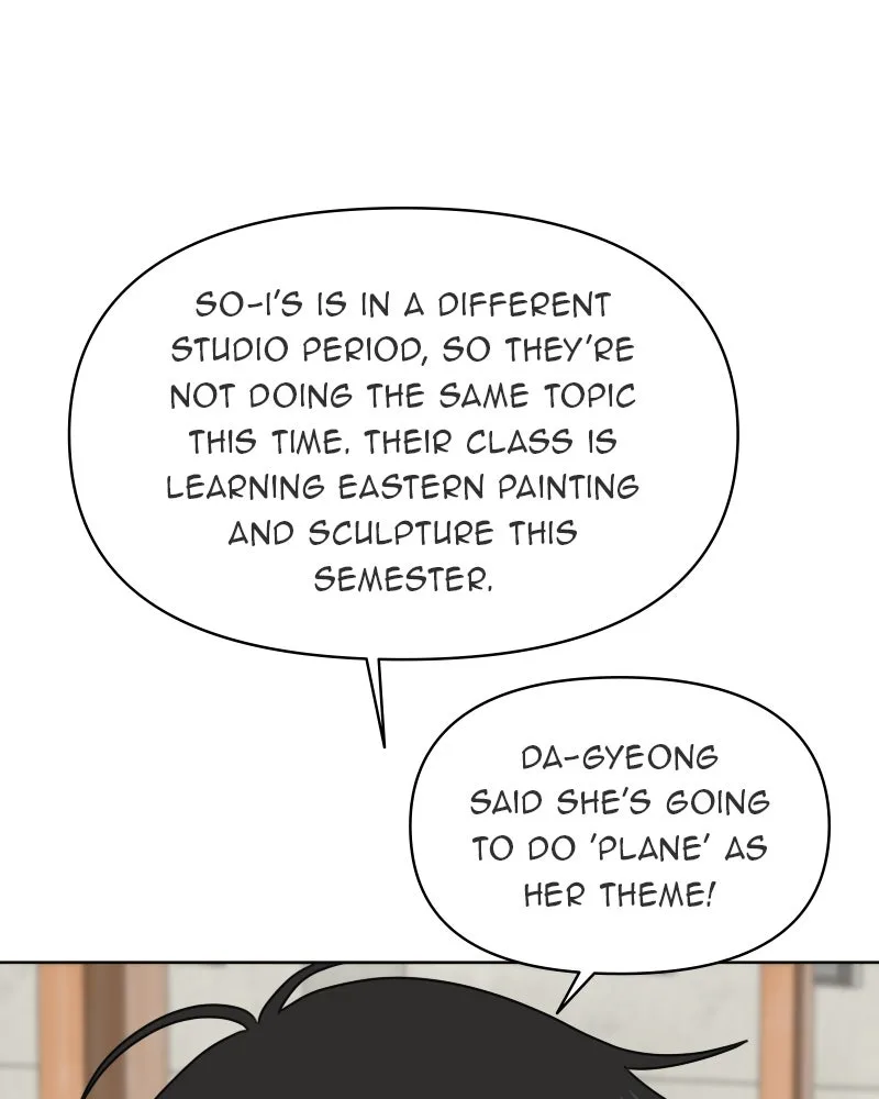 The Studentsof Illip Arts High Chapter 23 page 54