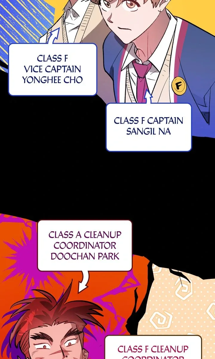 The Superheroes of Class F: Rebooted Chapter 19 page 31
