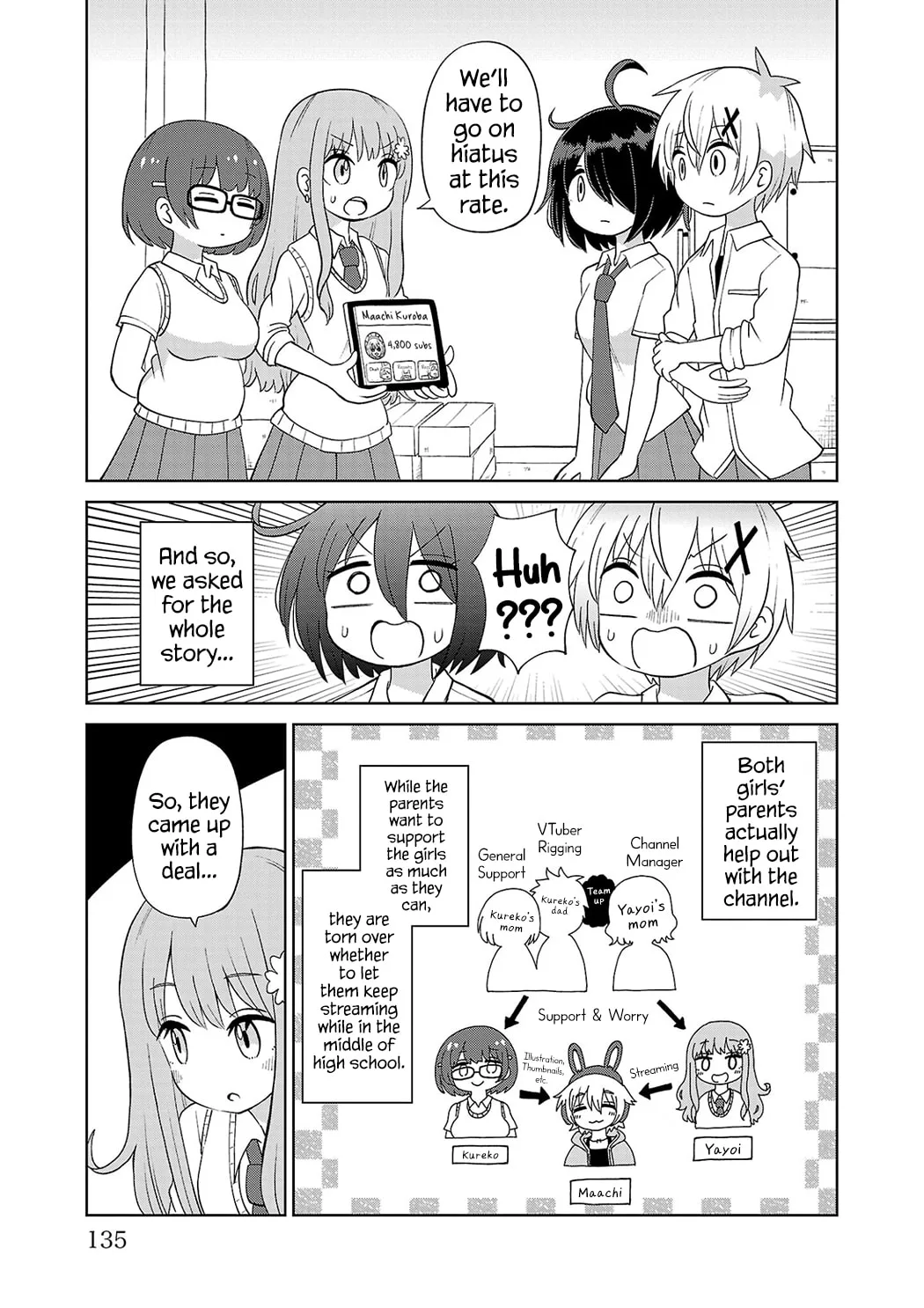 The Tomorrow I Want to See with Kako: A Time-Loop Romantic Comedy Chapter 20 page 5