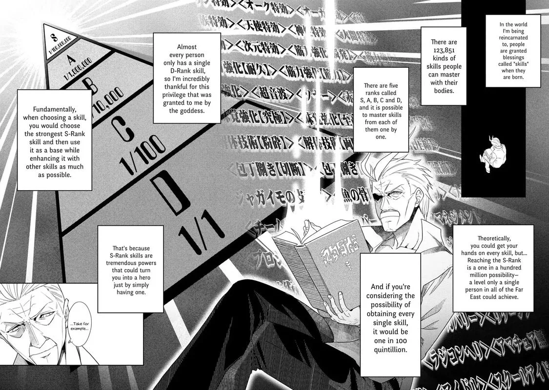 The World's Best Assassin, Reincarnated in a Different World as an Aristocrat Chapter 1 page 26