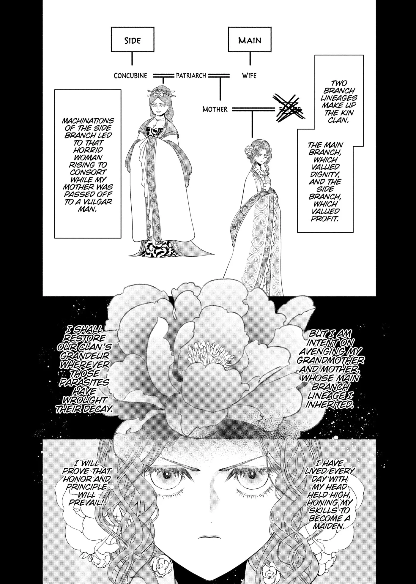 Though I am an Inept Villainess ~Tale of the Butterfly-Rat Swap in the Maiden Court~ Chapter 0 page 54