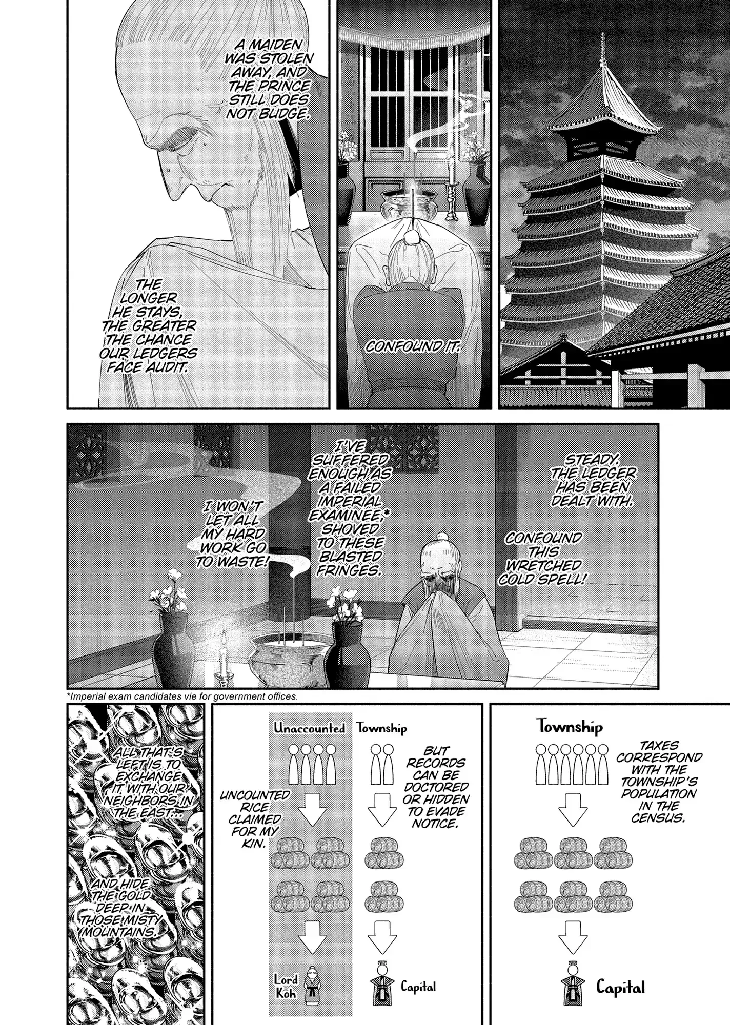 Though I am an Inept Villainess ~Tale of the Butterfly-Rat Swap in the Maiden Court~ Chapter 31 page 9