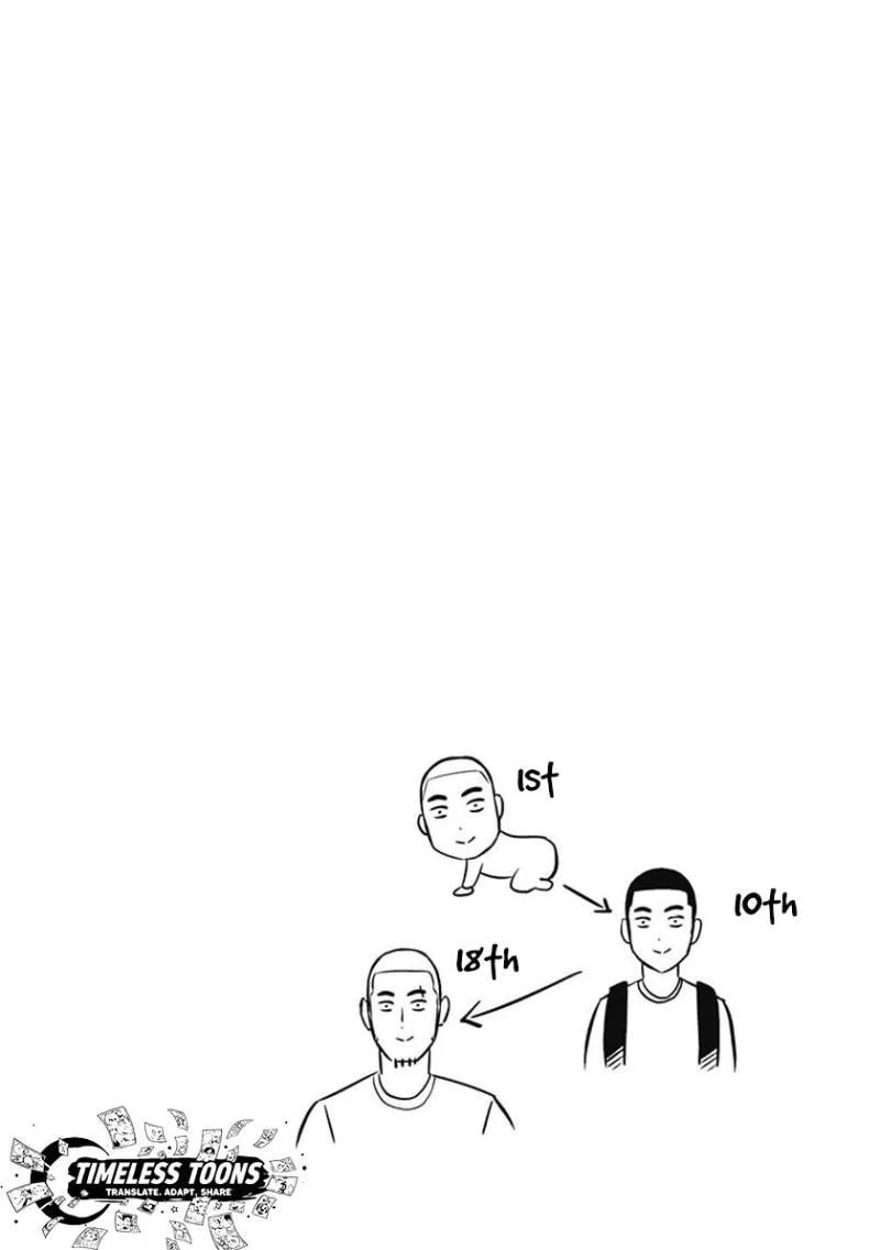 Tiempo Chapter 35 page 23