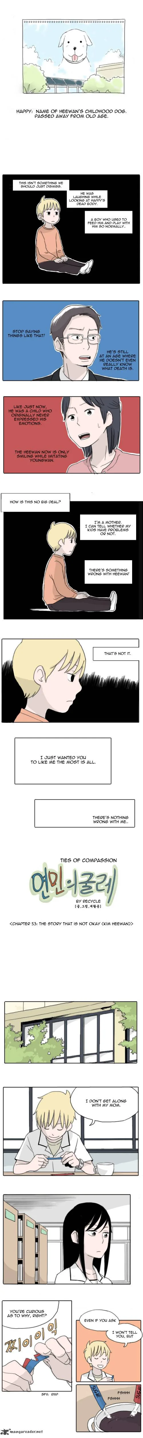Ties of Compassion Chapter 53 page 1