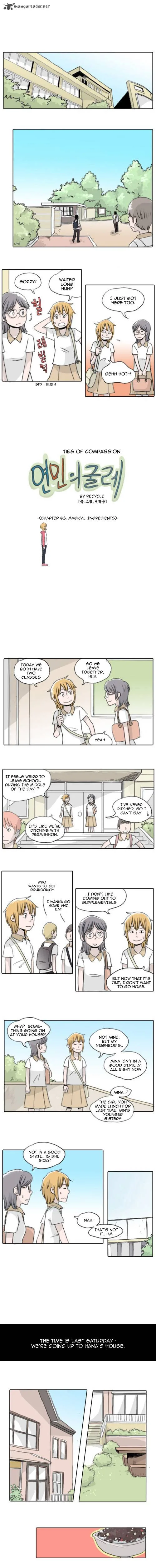 Ties of Compassion Chapter 63 page 1