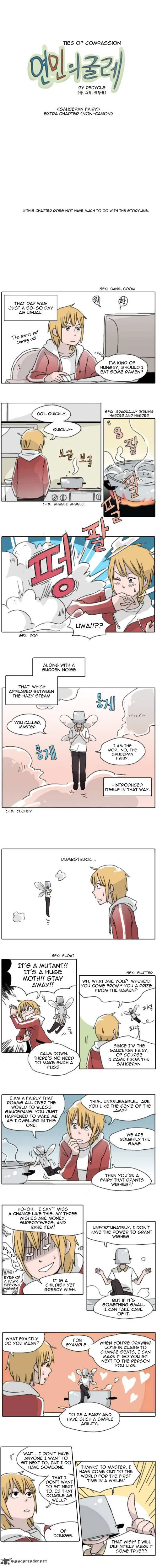 Ties of Compassion Chapter 66 page 6