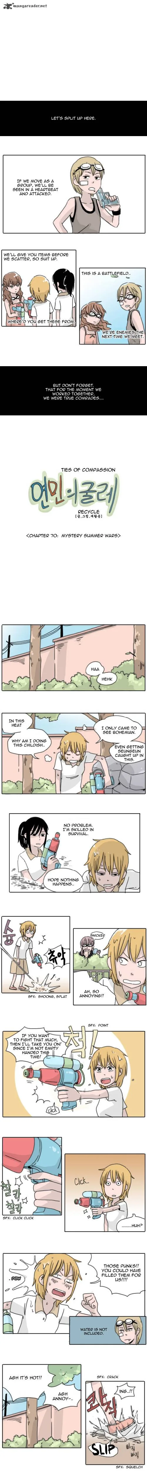 Ties of Compassion Chapter 70 page 1