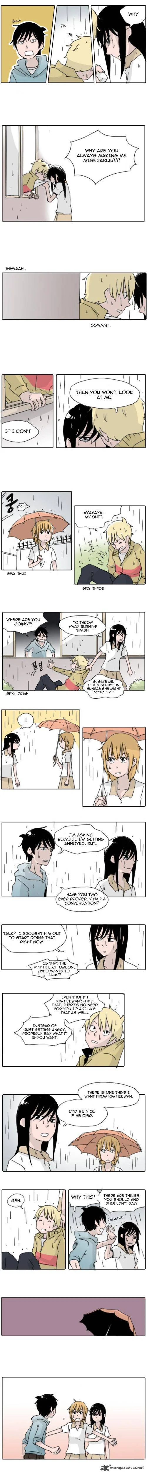 Ties of Compassion Chapter 83 page 2