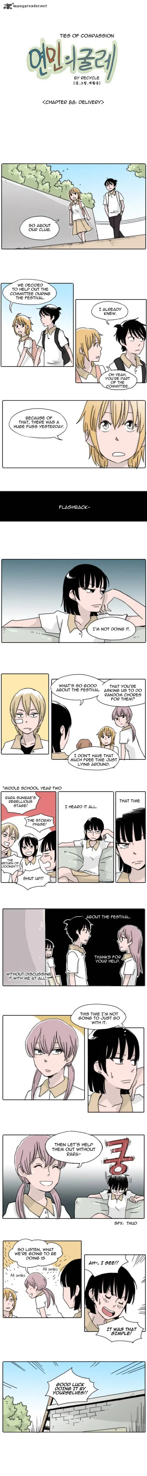 Ties of Compassion Chapter 88 page 1