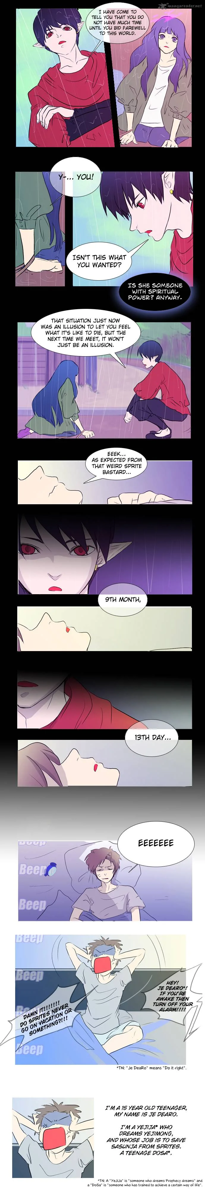 Timeline Chapter 1 page 11