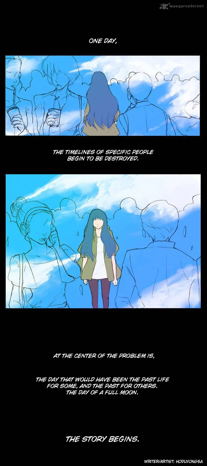 Timeline Chapter 1 page 3
