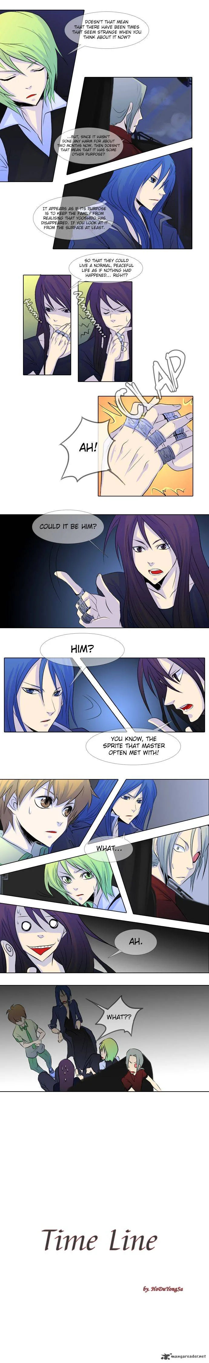 Timeline Chapter 11 page 4