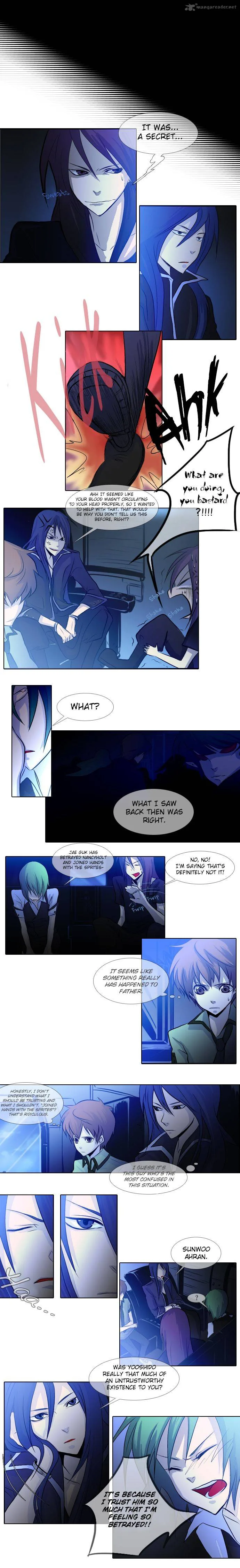 Timeline Chapter 12 page 6