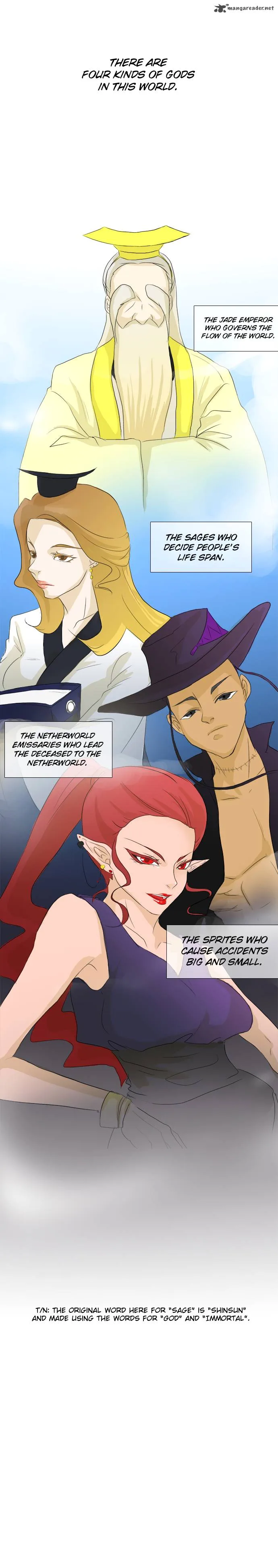 Timeline Chapter 2 page 5