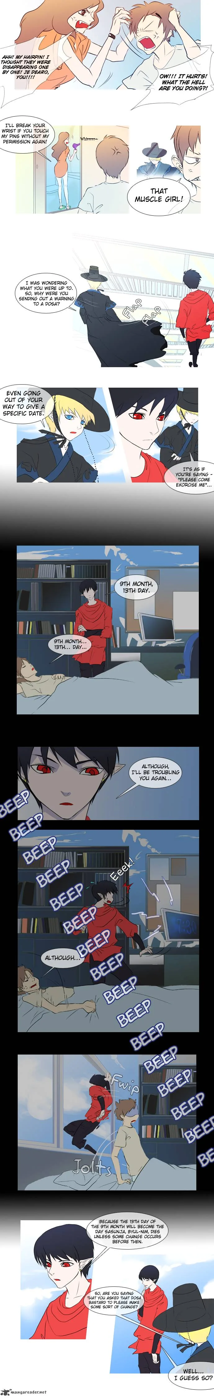 Timeline Chapter 2 page 3
