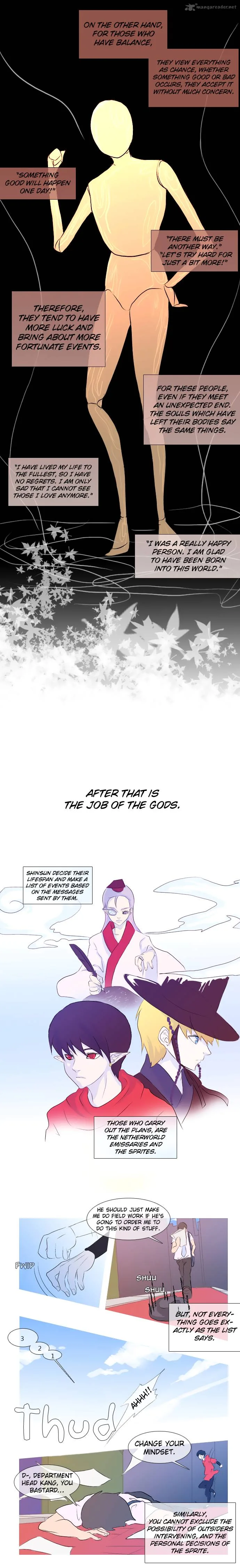 Timeline Chapter 2 page 8