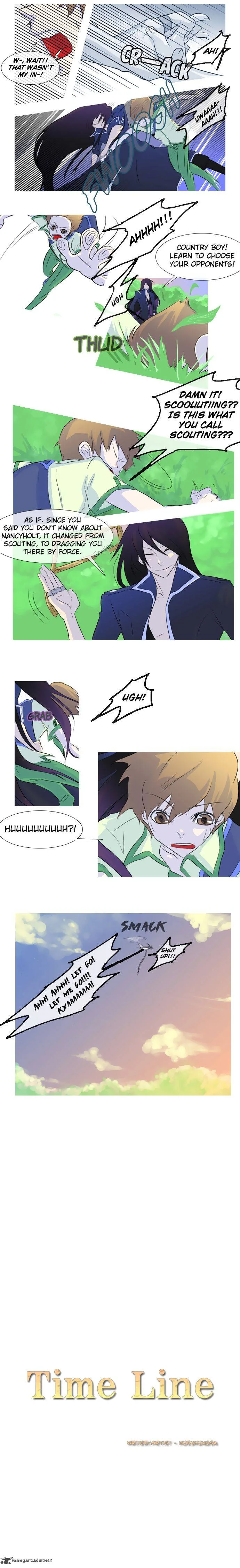 Timeline Chapter 4 page 3