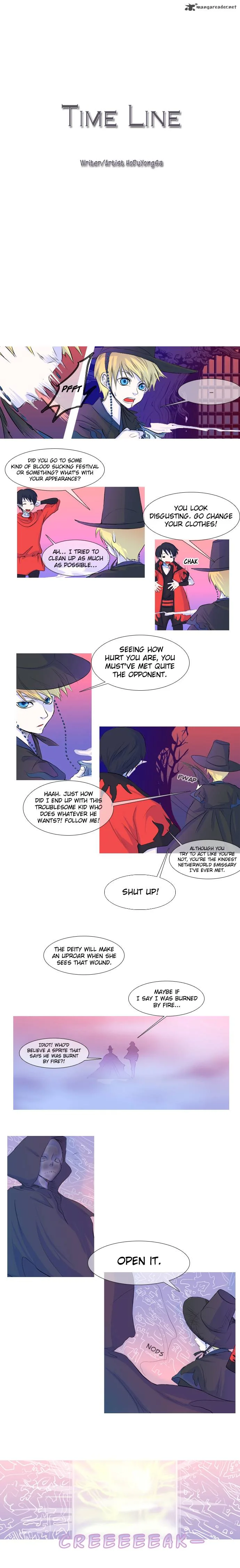 Timeline Chapter 5 page 5