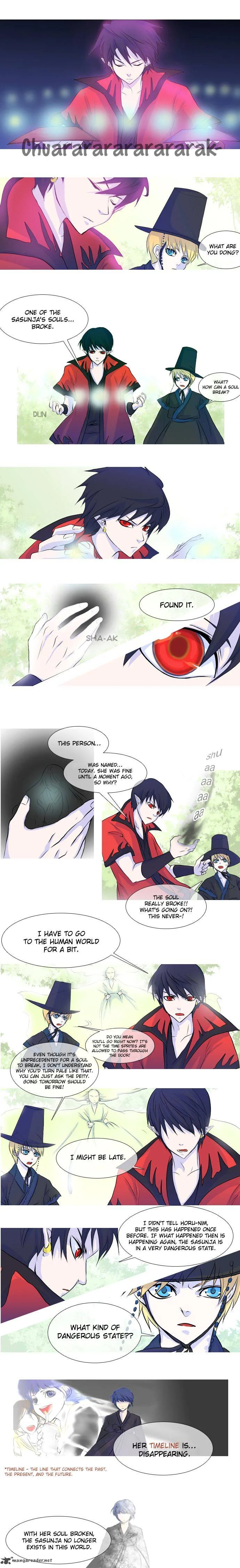 Timeline Chapter 6 page 4
