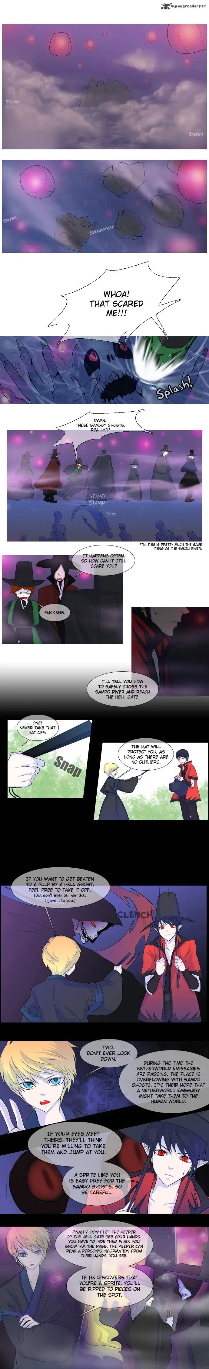 Timeline Chapter 7 page 2