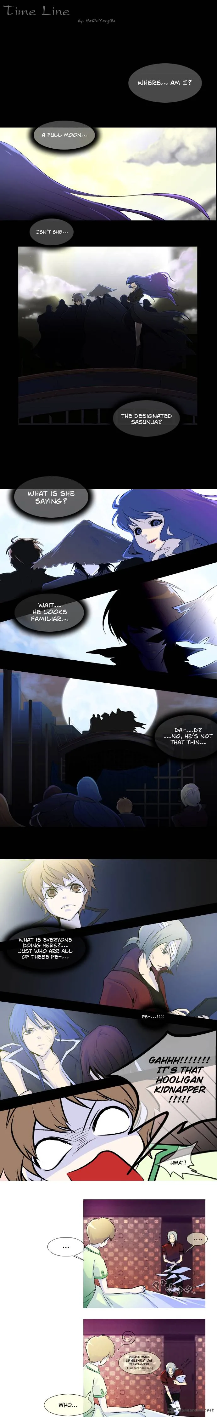 Timeline Chapter 8 page 2